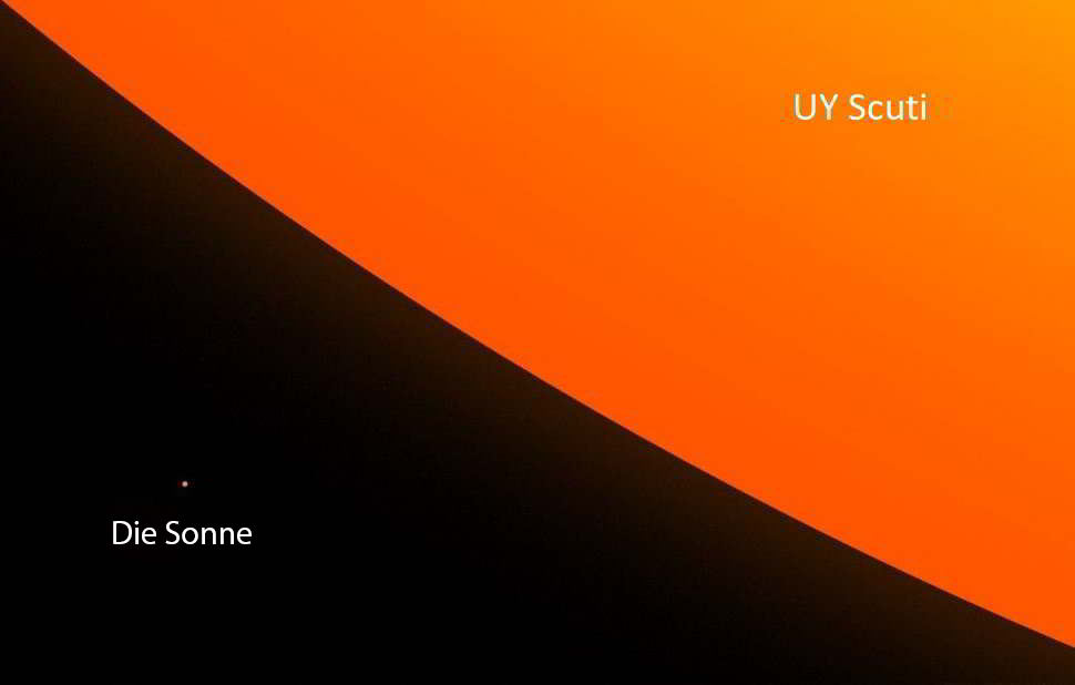 UY Scuti b komprimeret mere b